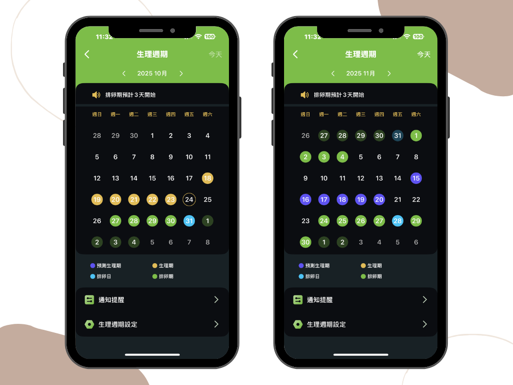 【開箱】Acer FreeSense Ring智慧戒指評價:輕巧又時尚,你的健康新夥伴! - 第18張圖 Acer FreeSense Ring 智慧戒指