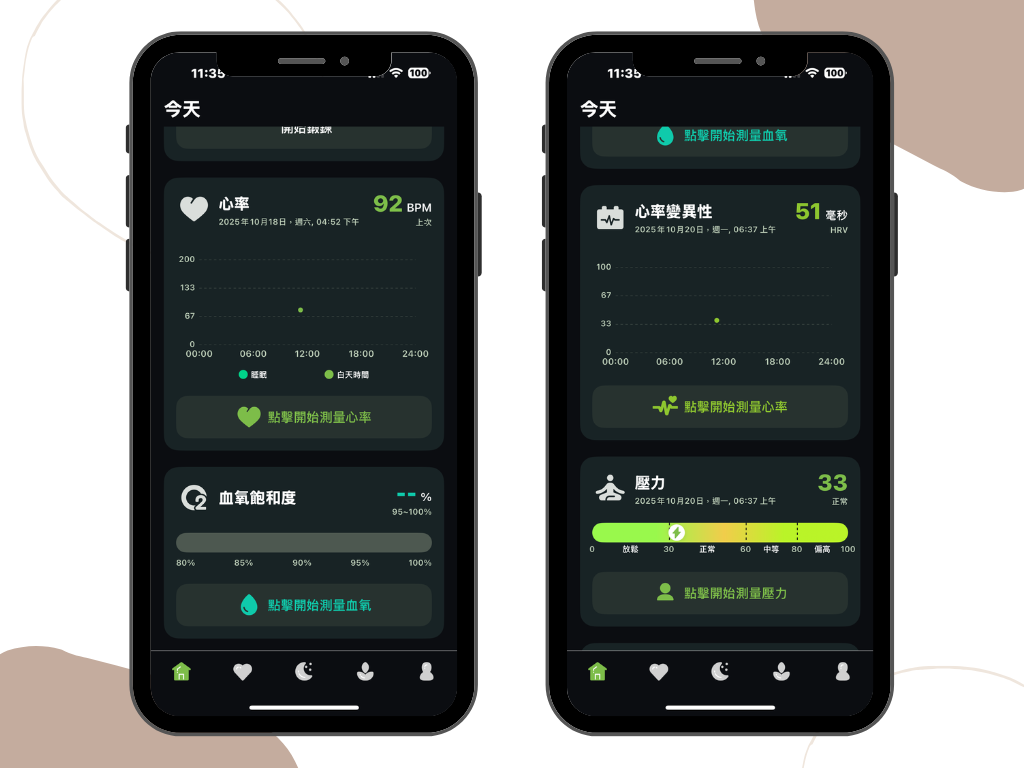 【開箱】Acer FreeSense Ring智慧戒指評價:輕巧又時尚,你的健康新夥伴! - 第15張圖 Acer FreeSense Ring 智慧戒指