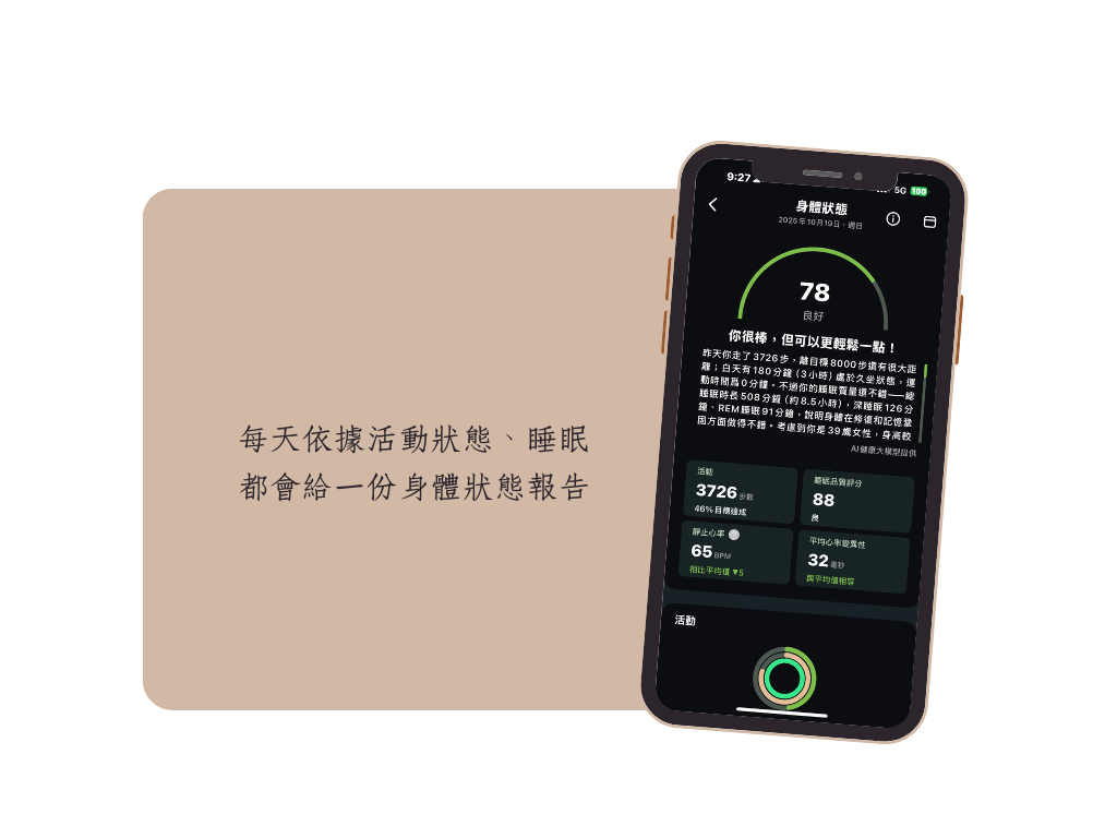 【開箱】Acer FreeSense Ring智慧戒指評價:輕巧又時尚,你的健康新夥伴! - 第14張圖 Acer FreeSense Ring 智慧戒指